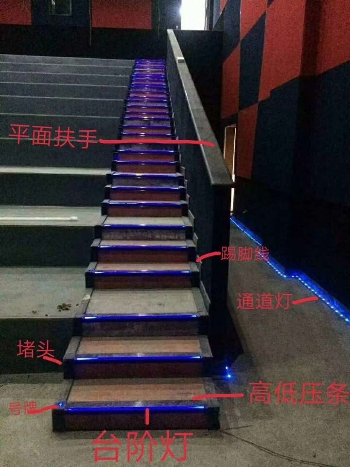 安装示意图